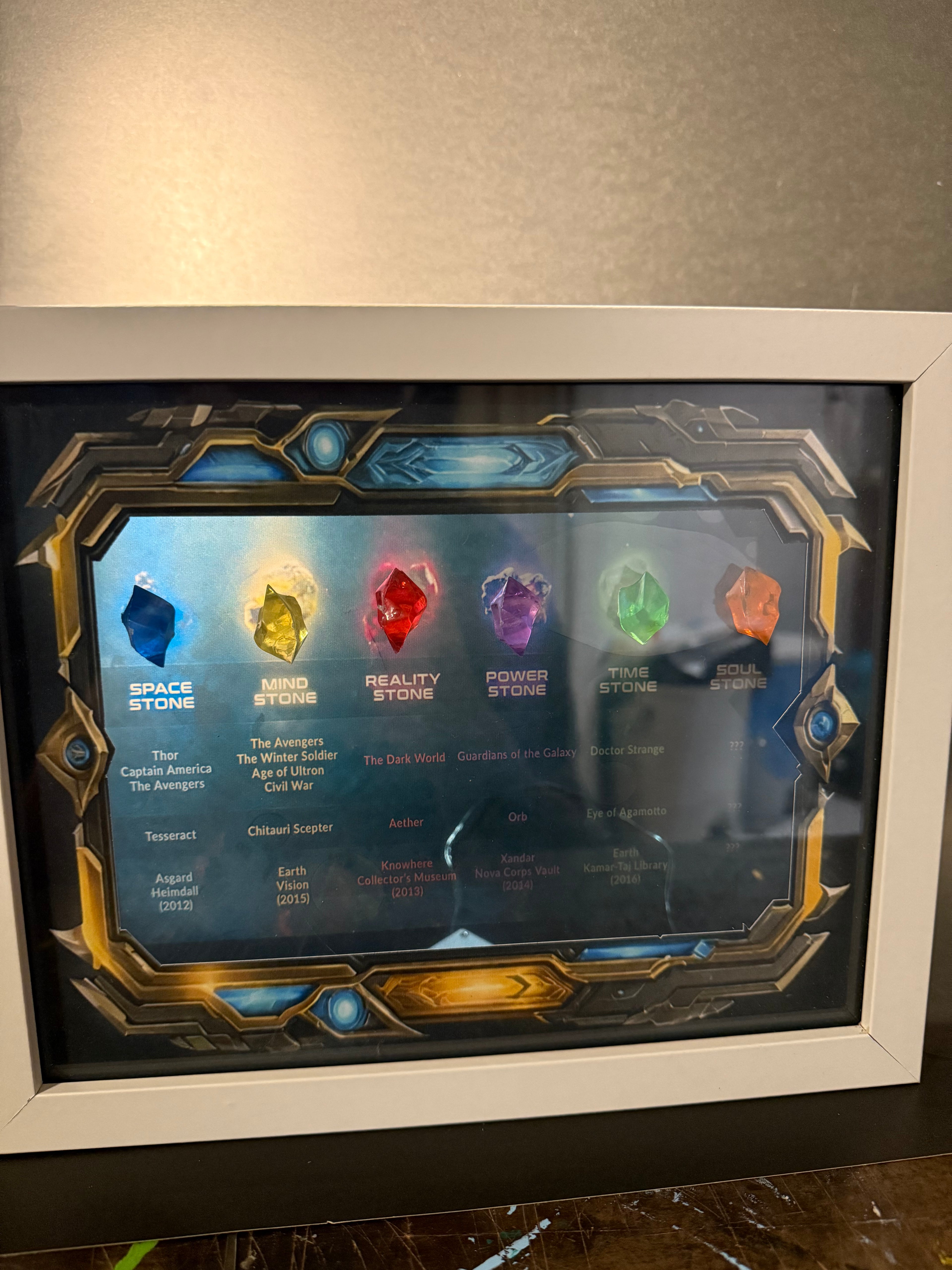 Marvel Infinity Stones Framed Print Wall Art Decor
